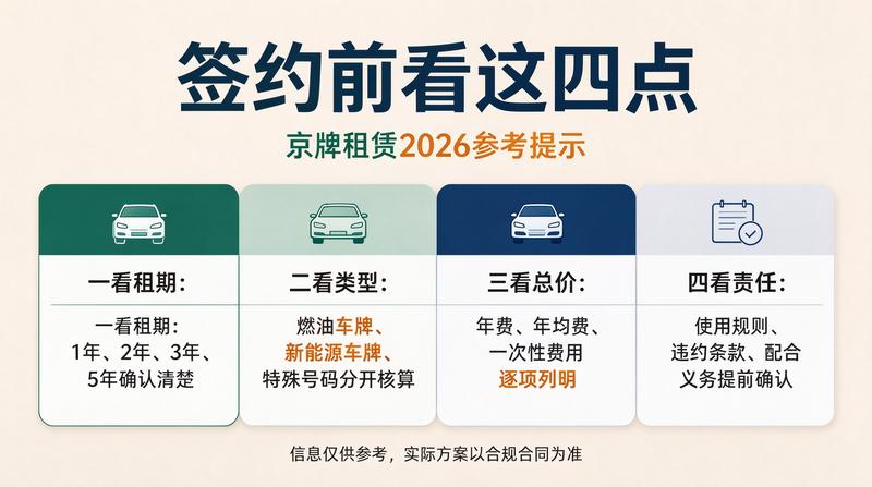 金融保障服务